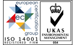 ISO 14001, Environmental Management System