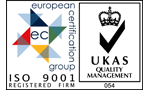ISO 9001, Quality Management System